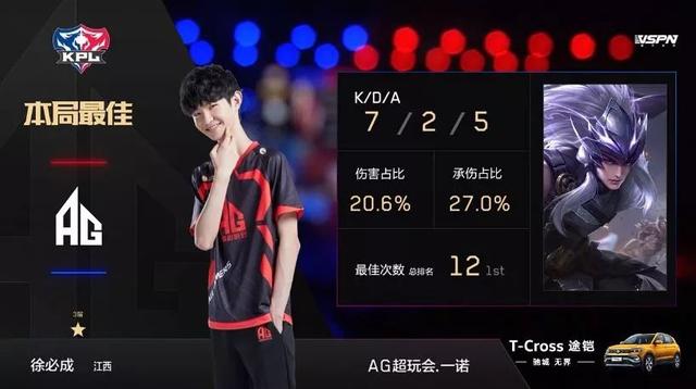 此前他在多